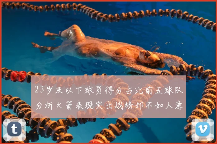 23岁及以下球员得分占比前五球队分析火箭表现突出战绩却不如人意