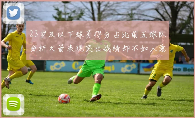 23岁及以下球员得分占比前五球队分析火箭表现突出战绩却不如人意