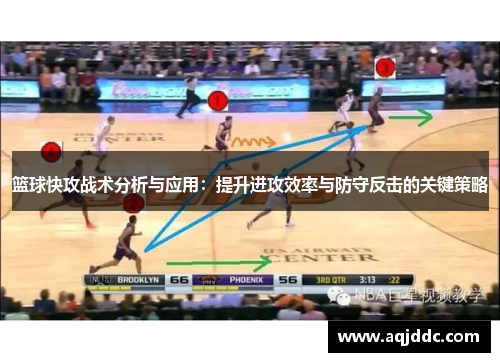 篮球快攻战术分析与应用：提升进攻效率与防守反击的关键策略