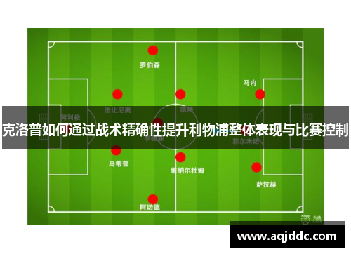 克洛普如何通过战术精确性提升利物浦整体表现与比赛控制