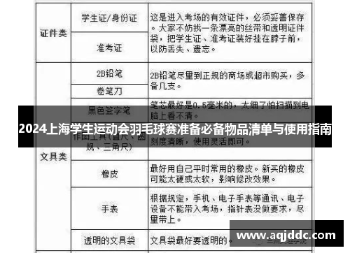2024上海学生运动会羽毛球赛准备必备物品清单与使用指南