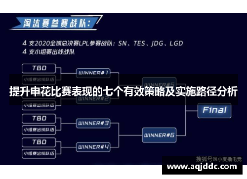 提升申花比赛表现的七个有效策略及实施路径分析
