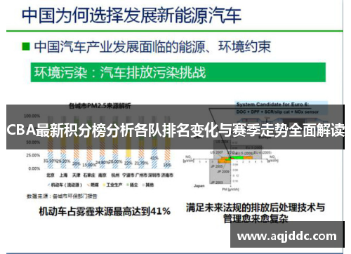 CBA最新积分榜分析各队排名变化与赛季走势全面解读